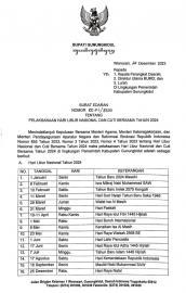  Surat Edaran  Bupati Gunungkidul No.100.2.1/8320 tentang Pelaksanaan Libur Nasional dan Cuti Bersam