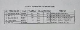 Jadwal penarikan pajak PBB di Padukuhan Gubukrubuh Oleh BKAD
