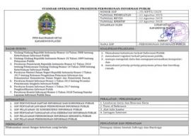STANDAR OPERASIONAL PROSEDUR (SOP)