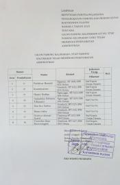 Penelitian Administrasi taf Danarta dan staf Ulu -ulu Kalurahan Getas tahun 2025