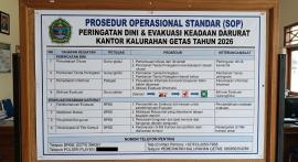 PROSEDUR OPERASIONAL STANDAR (SOP) PERINGATAN DINI & EVAKUASI KEADAAN DARURAT KANTOR KALURAHAN GETAS